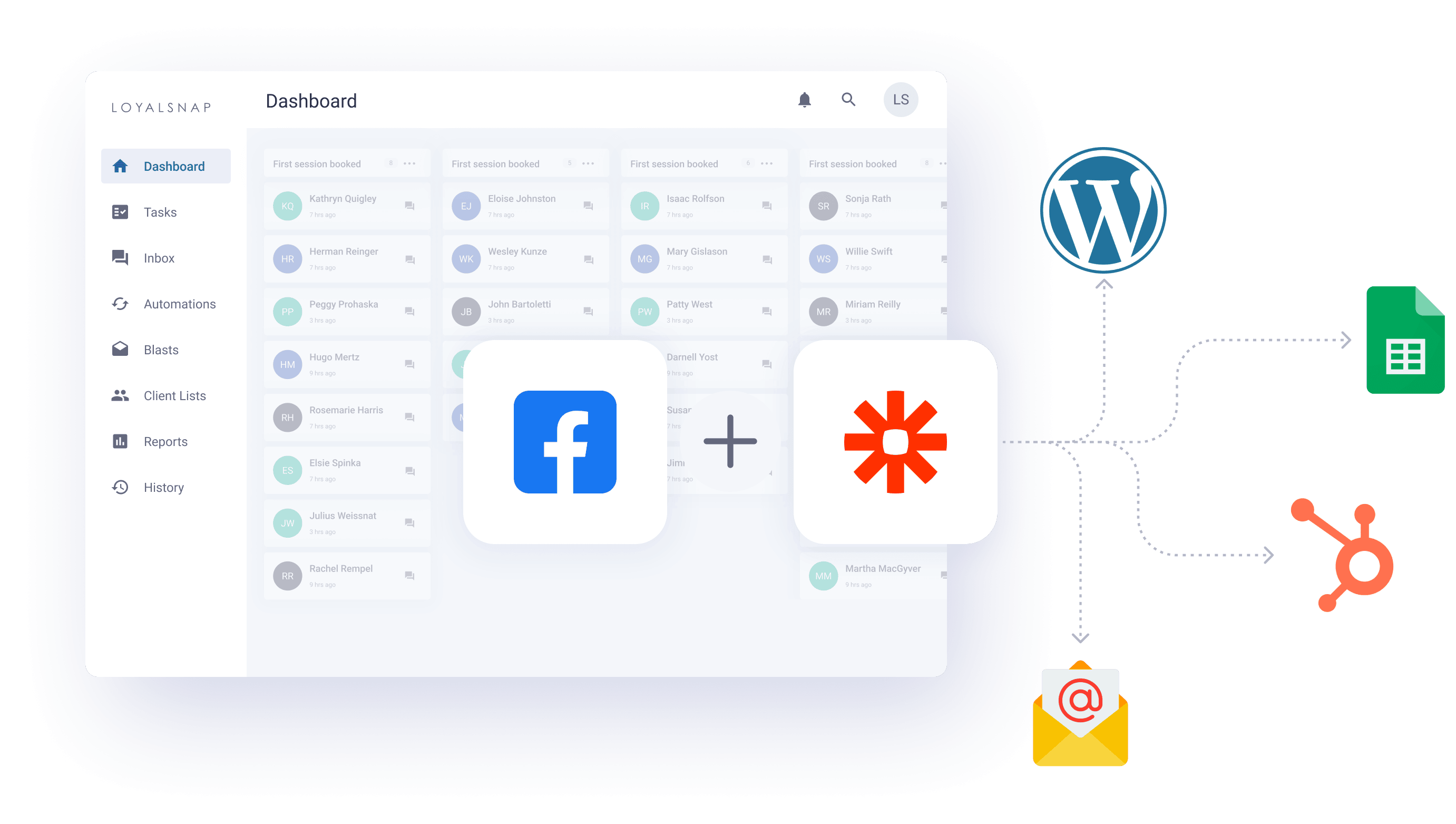 A Loyalsnap feature dashboard representing integrations